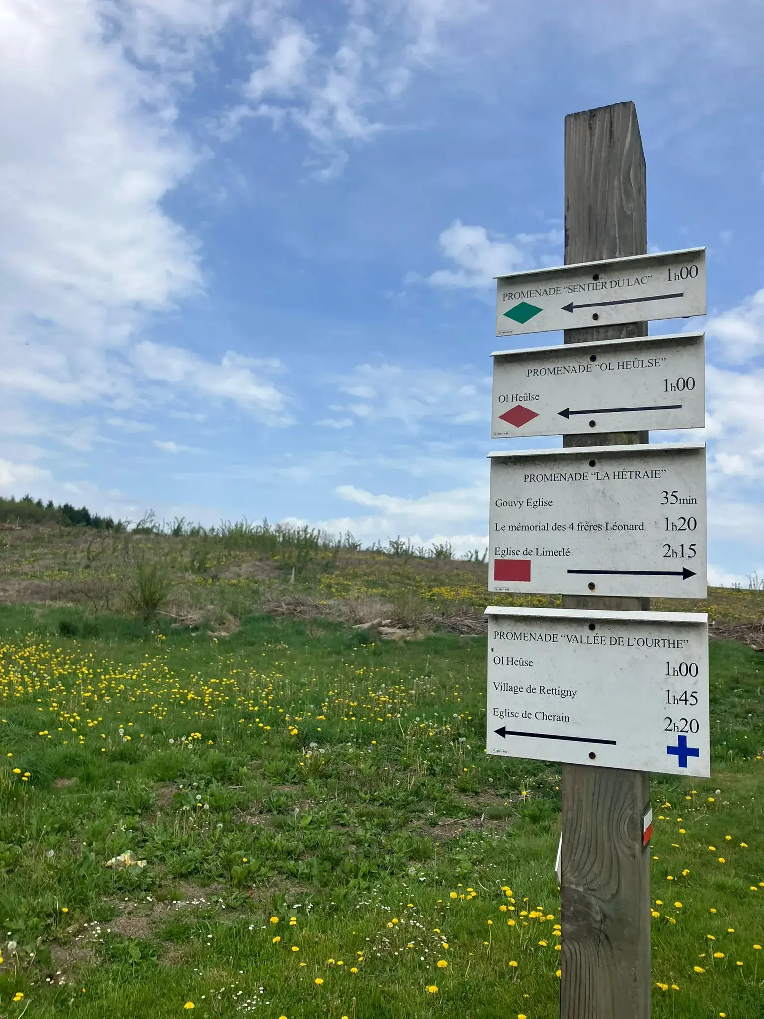 Wandeling afbeelding